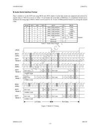AK4353VF Datasheet Page 15