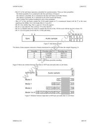 AK4353VF Datasheet Page 17
