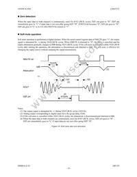 AK4353VF Datasheet Page 19