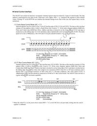 AK4353VF Datasheet Page 22