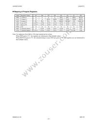 AK4353VF Datasheet Page 23