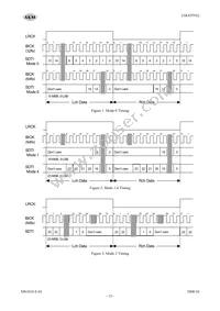 AK4359AEF Datasheet Page 15