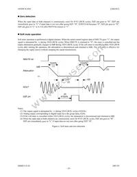 AK4363VF Datasheet Page 18