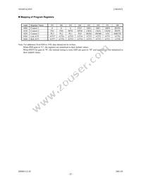 AK4363VF Datasheet Page 22