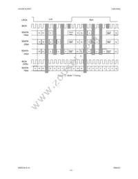 AK4366VT Datasheet Page 14