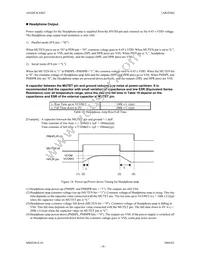 AK4366VT Datasheet Page 18