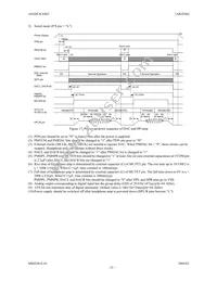 AK4366VT Datasheet Page 21