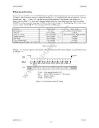 AK4366VT Datasheet Page 22