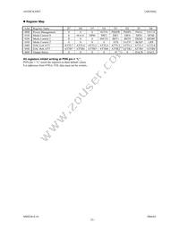 AK4366VT Datasheet Page 23