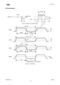 AK4371VN Datasheet Page 15