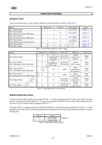 AK4371VN Datasheet Page 18