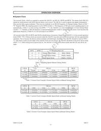 AK4381VT Datasheet Page 9