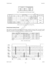 AK4381VT Datasheet Page 10