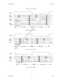 AK4381VT Datasheet Page 11