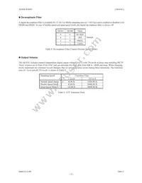 AK4381VT Datasheet Page 12