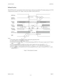 AK4381VT Datasheet Page 15