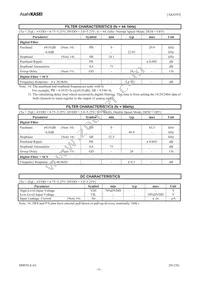 AK4393VM Datasheet Page 6