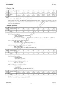 AK4393VM Datasheet Page 16