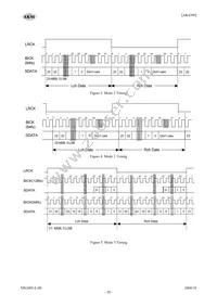 AK4399EQ Datasheet Page 20