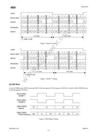 AK4399EQ Datasheet Page 21