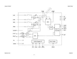 AK4516AVF Datasheet Page 2