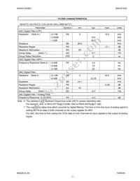 AK4516AVF Datasheet Page 7