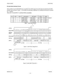 AK4516AVF Datasheet Page 12