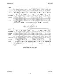 AK4516AVF Datasheet Page 13