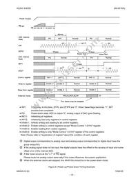 AK4516AVF Datasheet Page 15