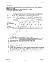 AK4516AVF Datasheet Page 17