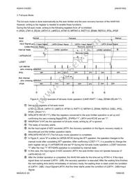 AK4516AVF Datasheet Page 19