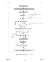 AK4516AVF Datasheet Page 20