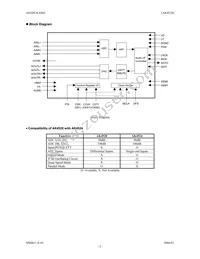AK4528VF Datasheet Page 2