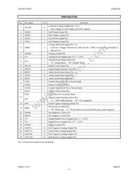 AK4528VF Datasheet Page 4