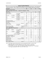 AK4528VF Datasheet Page 6