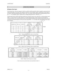 AK4528VF Datasheet Page 11