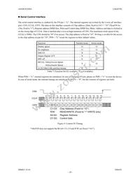 AK4528VF Datasheet Page 18