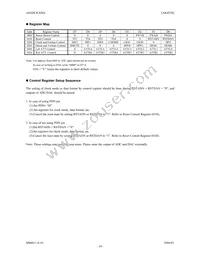 AK4528VF Datasheet Page 19