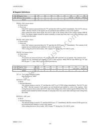 AK4528VF Datasheet Page 20