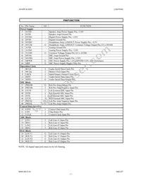 AK4564VQ Datasheet Page 3