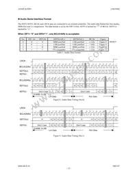 AK4564VQ Datasheet Page 15