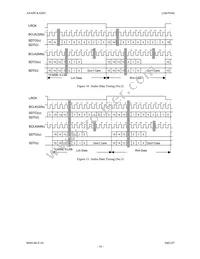 AK4564VQ Datasheet Page 16