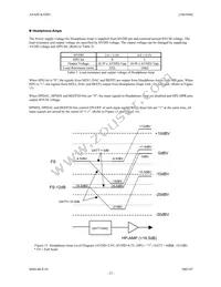 AK4564VQ Datasheet Page 21