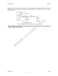 AK4564VQ Datasheet Page 23