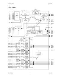 AK4589VQ Datasheet Page 3