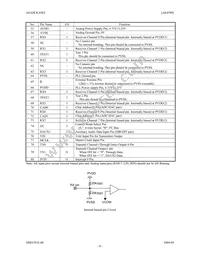 AK4589VQ Datasheet Page 8