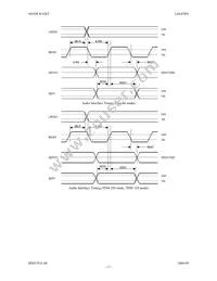 AK4589VQ Datasheet Page 17