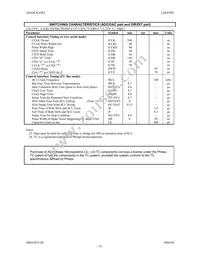 AK4589VQ Datasheet Page 22