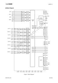 AK4611VQ Datasheet Page 3