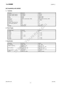 AK4611VQ Datasheet Page 5